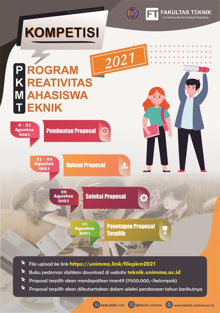 PKM 2021 compress